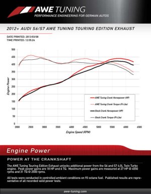 Audi S7 Performance Exhaust - AWE Tuning - Cat Back Touring Edition - Diamond Black - `12-`19